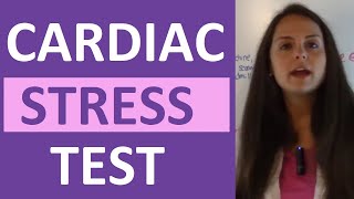 Cardiac Stress Test  Heart Stress Test Types Echo Lexiscan Chemical Treadmill [upl. by Ynnavoeg231]