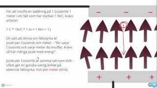 Fysik B och elektriska fält del 4 Elektrisk potential [upl. by Isiah]