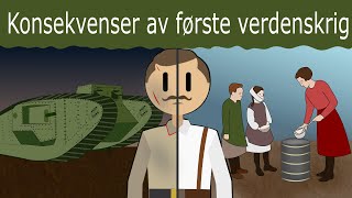 Konsekvenser av første verdenskrig [upl. by Margetts816]