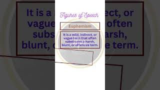 Figures of Speech  Euphemism englishteacher englishgrammar englishlearning [upl. by Terza631]