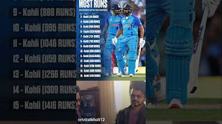 MOST RUNSIN CONSECUTIVE ODI INNINGScricket 💥💥UmeshKumarks8mk [upl. by Graybill883]