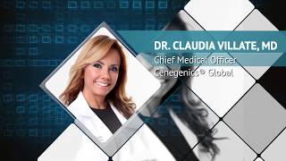 Overview of the Cenegenics® program  Explained by Dr Claudia Villate MD [upl. by Rubma]