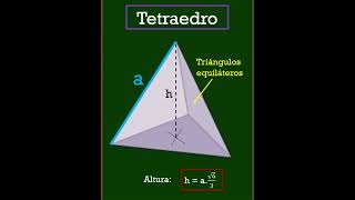 TETRAEDRO [upl. by Guyon957]