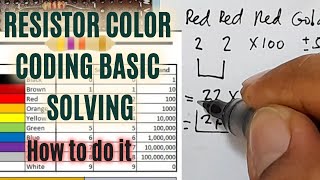 BASIC RESISTOR COLOR CODING [upl. by Kip900]