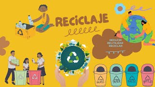 Reducir Reutilizar y Reciclar ♻️ Cuidemos el Planeta Tierra 🌏 Videos Educativos para Niños [upl. by Euqnomod]