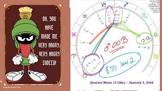 January 2024 Monthly Horoscope [upl. by Spragens]