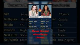 Tamanna bhatiya vs Noora fatehi bollywoodactressshorts viralvideo bestactressmodelviralvideo [upl. by Flower]