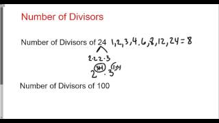 Number of Divisors [upl. by Shoshanna]