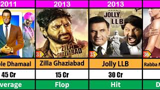 Arshad Warsi Hits And Flops Movies list  Arshad Warsi All movies verdict  Golmaal [upl. by Elisabetta820]