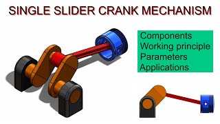 🔴 Basics of Single Slider Crank Mechanism  Mechanical Engineering  GATE  SSC JE  Animation [upl. by Crowe]