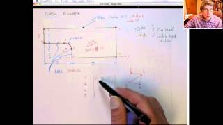 Gmsh and Matlab Part 3 of 3 [upl. by Bourke910]