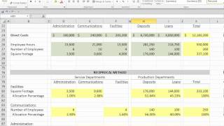 Chapter 11 Cost Allocation Reciprocal Method [upl. by Agustin]