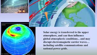 Chapter 2  Introduction to Physical Geography [upl. by Willin255]