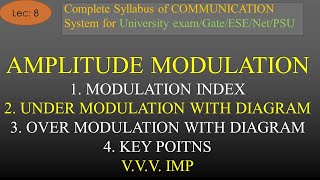 Modulation Index of Amplitude Modulation in Detail  Analog Com  R K Classes  Hindi  Lec8 [upl. by Evadne]