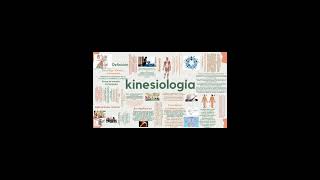 Video de Kinesiología [upl. by Titania]