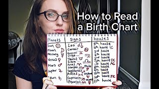 HOW TO READ A BIRTH CHART  Planets Signs Houses Symbols Elements amp Modes  Hannah’s Elsewhere [upl. by Strawn]