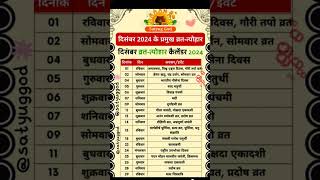 2024 Calendar December के सारे व्रतत्यौहार  Hindu Calender 2025 shorts youtubeshorts ytshots [upl. by Auos154]