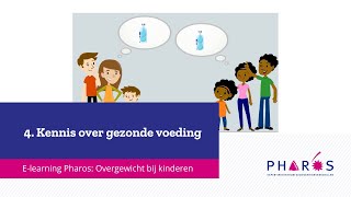 Kennis over gezonde voeding  mini elearning deel 4 [upl. by Anauqed]