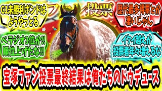 『宝塚記念ファン投票最終結果発表‼第1位は歴代最多票で俺たちのドウデュース‼』に対するみんなの反応【競馬の反応集】 [upl. by Yrallam]