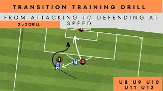 Football shooting Drill  2v2 attack to defence at speed  football  soccer  youth transition [upl. by Adnuhser153]