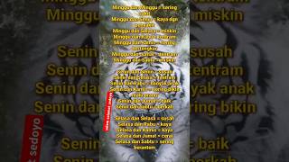 primbon hari jodoh shortsweton motivasi primbontanggallahirweton [upl. by Aisatana]