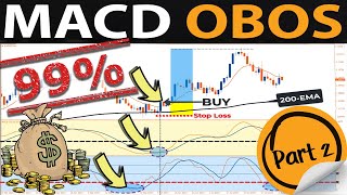 🔴 quotMACD OBOSquot OverboughtOversold Trading Strategy  PART 2 HIGH WIN RATE Forex amp Stock Trading [upl. by Halac34]