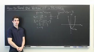 How to Read a Vertex of a Parabola  All About Parabolas [upl. by Howlan]