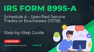 How to File IRS Form 8995A and Schedule A for Specified Service Trades or Businesses SSTB [upl. by Tabitha]