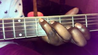 Basic Congolese guitar tutorial [upl. by Graham]