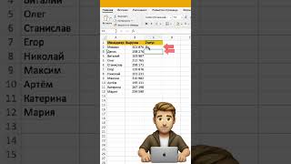 Excel лайфхаки  Как пользоваться эксель эксель excel excelformula лайфхак excell ексель [upl. by Lal354]