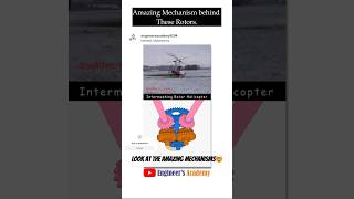 Intermeshing Rotor Helicopter engineering technology shortvideo mechanicalengineering [upl. by Jeremie888]