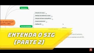 Sistemas de Informação Geográfica SIG  Parte 2 de 2 [upl. by Nahamas]