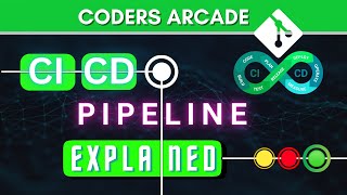 DevOps CI CD Pipeline  Simple amp Detailed Explanation [upl. by Artaed534]