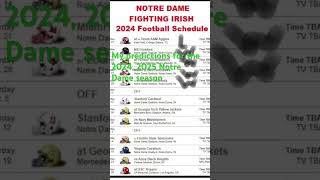 My 2024 2025 Notre Dame predictions music dance hiphop rap baseballlifestyle baseball mlb ￼ [upl. by Atilrahc]