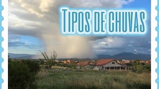 TIPOS DE CHUVA CONVECTIVA FRONTAL E OROGRÁFICA  ENSINO FUNDAMENTAL [upl. by Hathaway103]