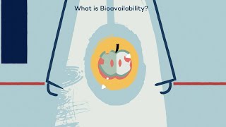 What is Bioavailability [upl. by Radborne]