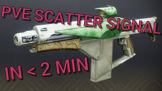 PVE Scatter Signal in under 2 Minutes [upl. by Ileane113]