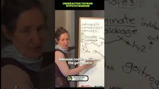 UNDERACTIVE THYROID HYPOTHYROIDISM Special Lecture on thyroid function Dr Barbara ONeill [upl. by Yeltnerb]