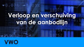 Verloop en verschuiving van de aanbodlijn  Economie voor vwo  Vraag en Aanbod [upl. by Trisha]