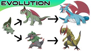 Pokémon Evolutions You Didnt Know 57  Max S [upl. by Yessydo584]