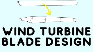 How to Design Wind Turbine Blade Geometry for Optimal Aerodynamic Efficiency [upl. by Rawley]