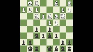 How to play the Stonewall Defense — Basic moves chess [upl. by Dorena]