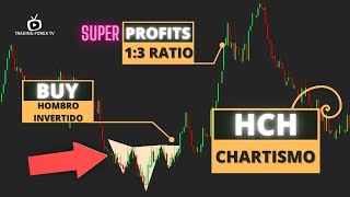 ▷HOMBRO CABEZA HOMBRO⚡️Curso Acción del Precio  Price Action y Figuras Chartistas  10 [upl. by Hazmah263]