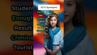 IELTS Synonyms improveenglish english englishlanguage [upl. by Lorianna]