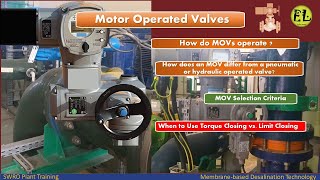 Motor Operated Valve MOV  Working  When to Use Torque Closing vs Limit Closing [upl. by Aicac862]