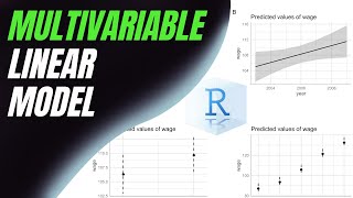 Multivariable Linear Regression in R Everything You Need to Know [upl. by Dole]