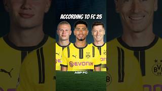 What if Borussia Dortmund never sold their best players FC 25 [upl. by Micaela]