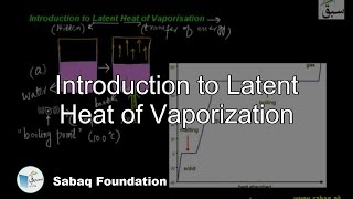 Introduction to Latent Heat of Vaporization Physics Lecture  Sabaqpk [upl. by Spitzer]