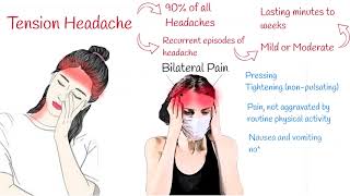 Tension Headache  Most common Headache Stress headache [upl. by Naraa]