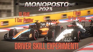 Monoposto 2023 DOES DRIVER SKILL MATTER [upl. by Patrich964]